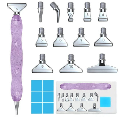 Metal Screw Thread Pen Kit